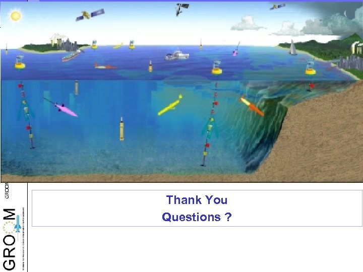 Trieste 4 -5 June 2013 GROOM Annual meeting Data Management issues Quoi de Neuf