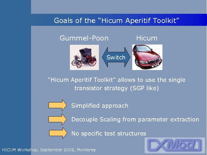 Goals of the “Hicum Aperitif Toolkit” Gummel-Poon Hicum Switch “Hicum Aperitif Toolkit” allows to