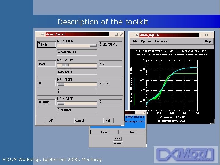 Description of the toolkit HICUM Workshop, September 2002, Monterey 