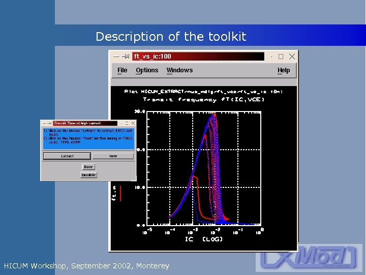 Description of the toolkit HICUM Workshop, September 2002, Monterey 