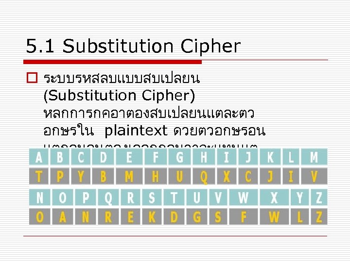 5. 1 Substitution Cipher o ระบบรหสลบแบบสบเปลยน (Substitution Cipher) หลกการกคอาตองสบเปลยนแตละตว อกษรใน plaintext ดวยตวอกษรอน แตกอนอนตองเลอกกอนวาจะแทนแต ละตวอกษรดวยอะไร