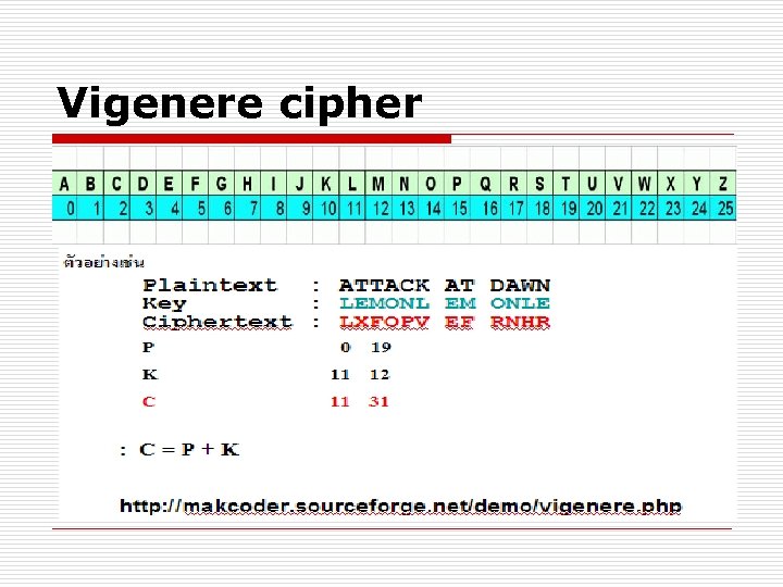 Vigenere cipher 