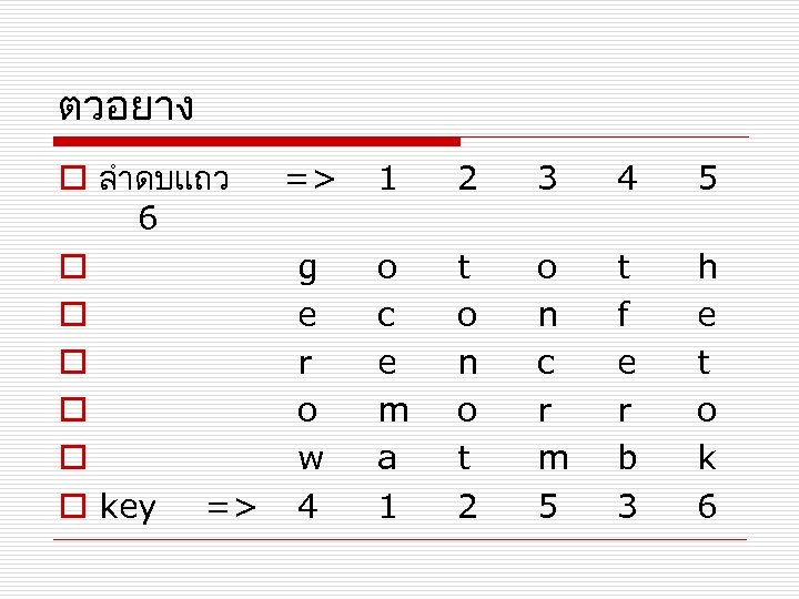 ตวอยาง o ลำดบแถว => 6 o g o e o r o o o