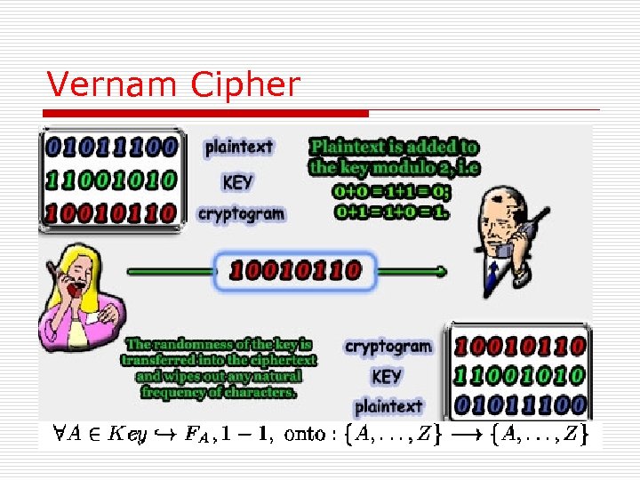 Vernam Cipher 