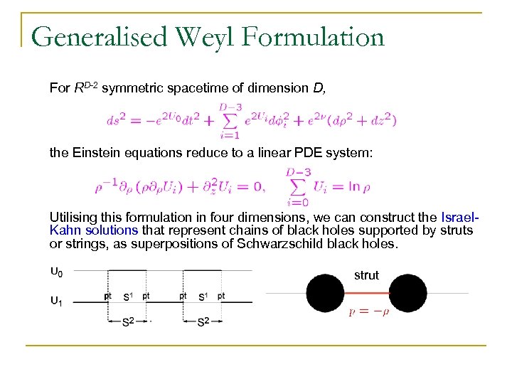 Generalised Weyl Formulation For RD-2 symmetric spacetime of dimension D, the Einstein equations reduce