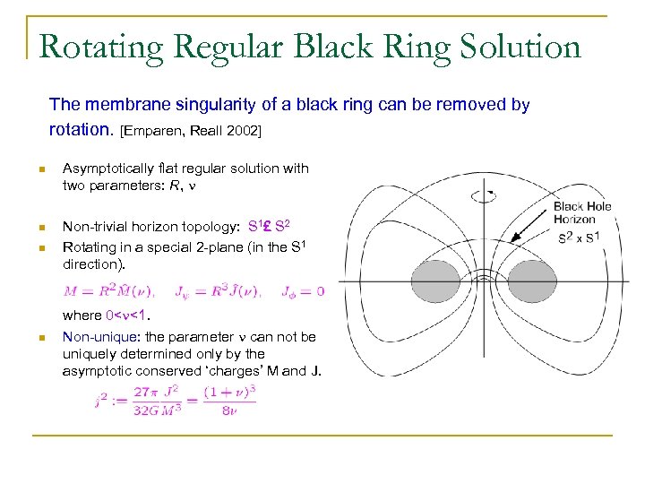 Rotating Regular Black Ring Solution The membrane singularity of a black ring can be