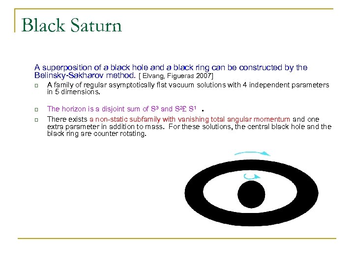 Black Saturn A superposition of a black hole and a black ring can be