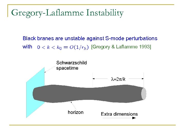 Gregory-Laflamme Instability Black branes are unstable against S-mode perturbations with [Gregory & Laflamme 1993]