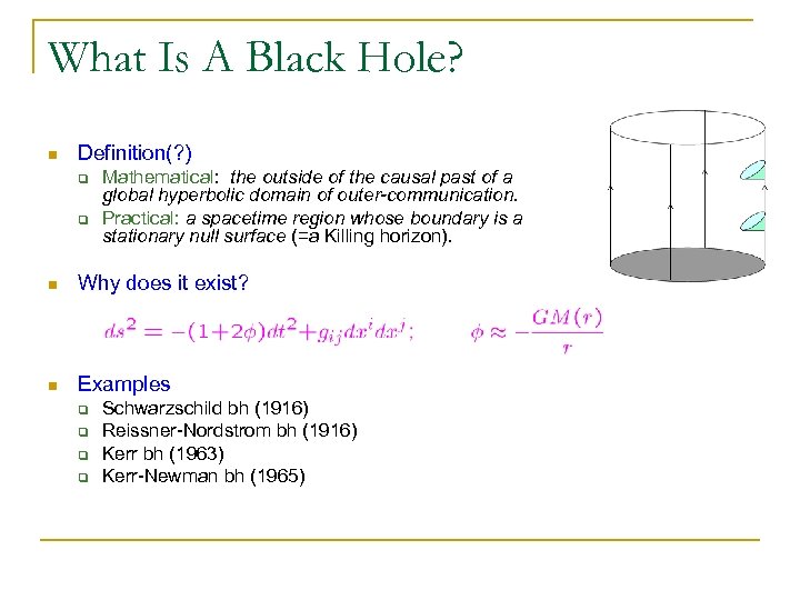 What Is A Black Hole? n Definition(? ) q q Mathematical: the outside of