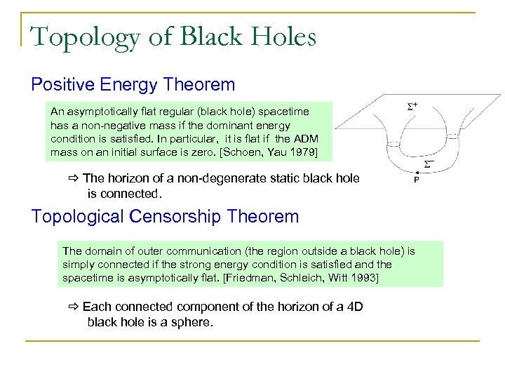 Topology of Black Holes Positive Energy Theorem An asymptotically flat regular (black hole) spacetime