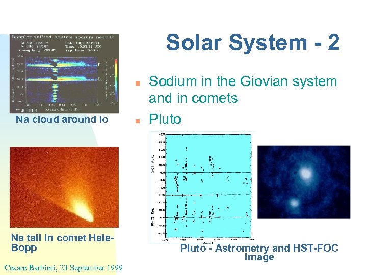 Solar System - 2 n Na cloud around Io Na tail in comet Hale.