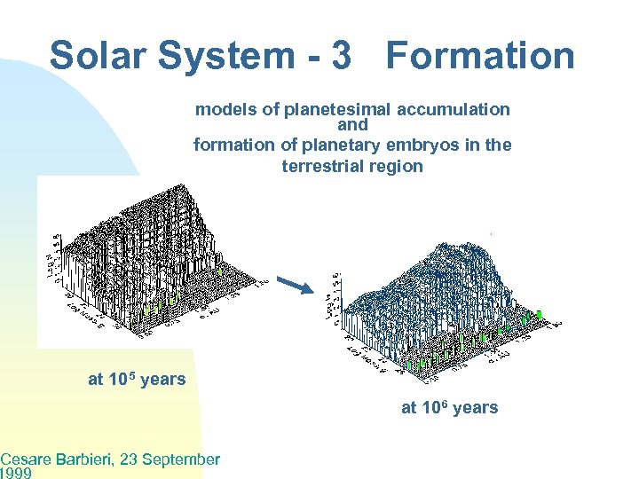 Solar System - 3 Formation models of planetesimal accumulation and formation of planetary embryos