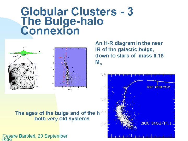 Globular Clusters - 3 The Bulge-halo Connexion An H-R diagram in the near IR