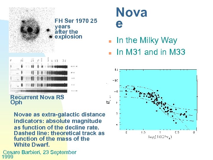 FH Ser 1970 25 years after the explosion Nova e n n Recurrent Nova