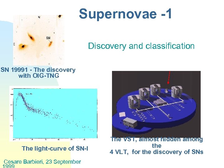 Supernovae -1 Discovery and classification SN 19991 - The discovery with OIG-TNG The light-curve