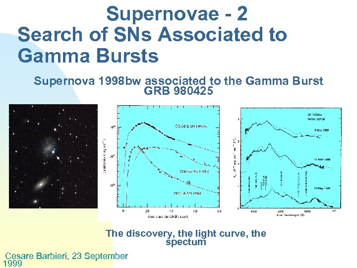 Supernovae - 2 Search of SNs Associated to Gamma Bursts Supernova 1998 bw associated