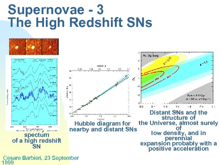 Supernovae - 3 The High Redshift SNs Discovery and spectum of a high redshift