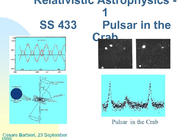 Relativistic Astrophysics 1 SS 433 Pulsar in the Crab Cesare Barbieri, 23 September 