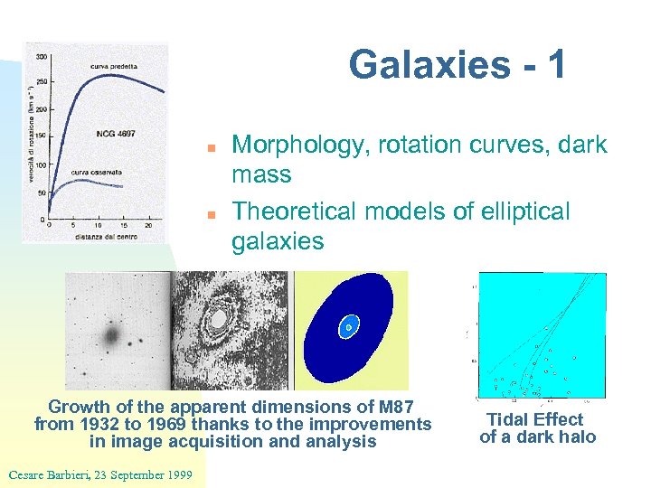 Galaxies - 1 n n Morphology, rotation curves, dark mass Theoretical models of elliptical