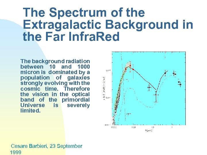 The Spectrum of the Extragalactic Background in the Far Infra. Red The background radiation