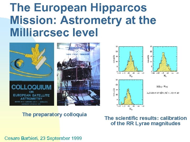 The European Hipparcos Mission: Astrometry at the Milliarcsec level The preparatory colloquia Cesare Barbieri,