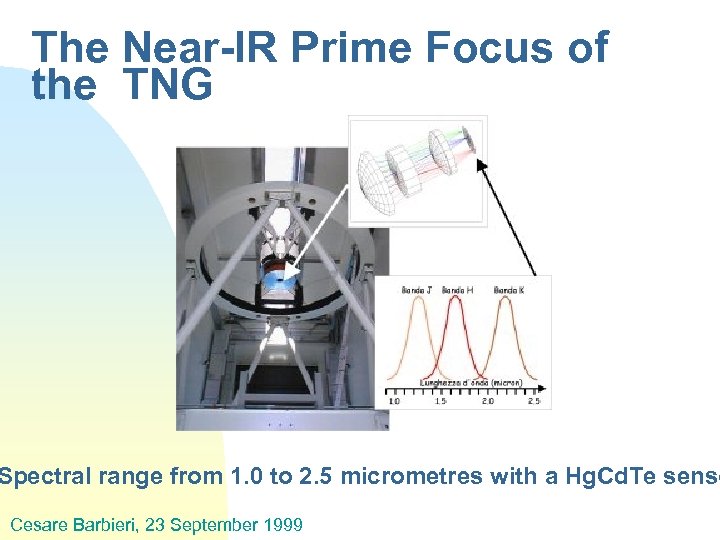 The Near-IR Prime Focus of the TNG Spectral range from 1. 0 to 2.