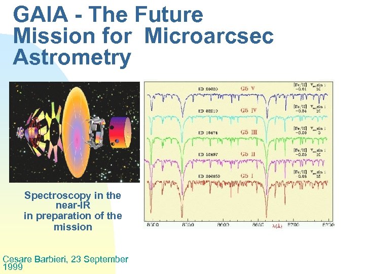 GAIA - The Future Mission for Microarcsec Astrometry Spectroscopy in the near-IR in preparation