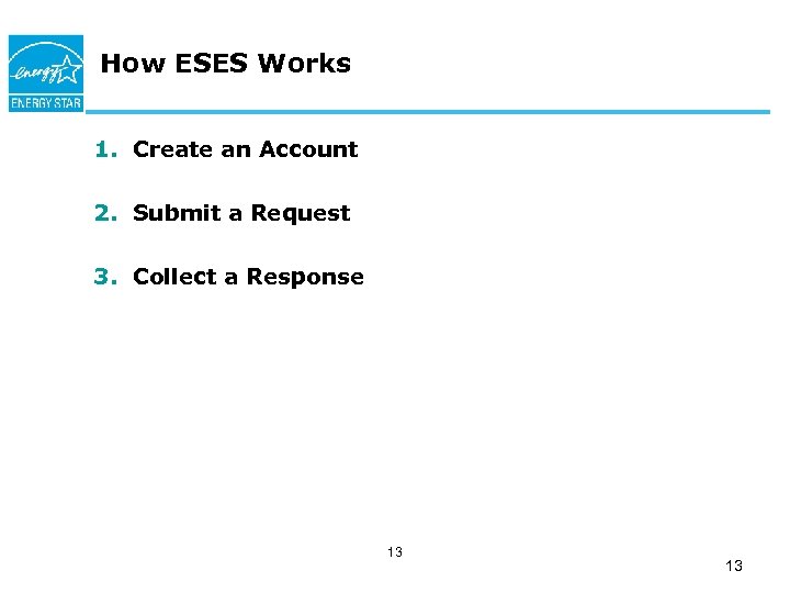 How ESES Works 1. Create an Account 2. Submit a Request 3. Collect a