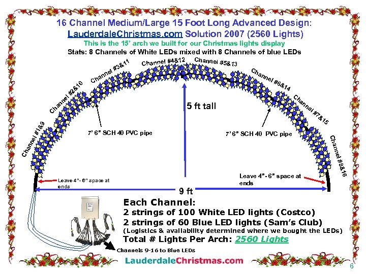 16 Channel Medium/Large 15 Foot Long Advanced Design: Lauderdale. Christmas. com Solution 2007 (2560