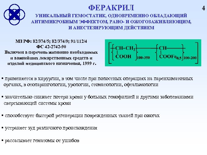 ФЕРАКРИЛ УНИКАЛЬНЫЙ ГЕМОСТАТИК, ОДНОВРЕМЕННО ОБЛАДАЮЩИЙ АНТИМИКРОБНЫМ ЭФФЕКТОМ, РАНО- И ОЖОГОЗАЖИВЛЯЮЩИМ, И АНЕСТЕЗИРУЮЩИМ ДЕЙСТВИЕМ МЗ