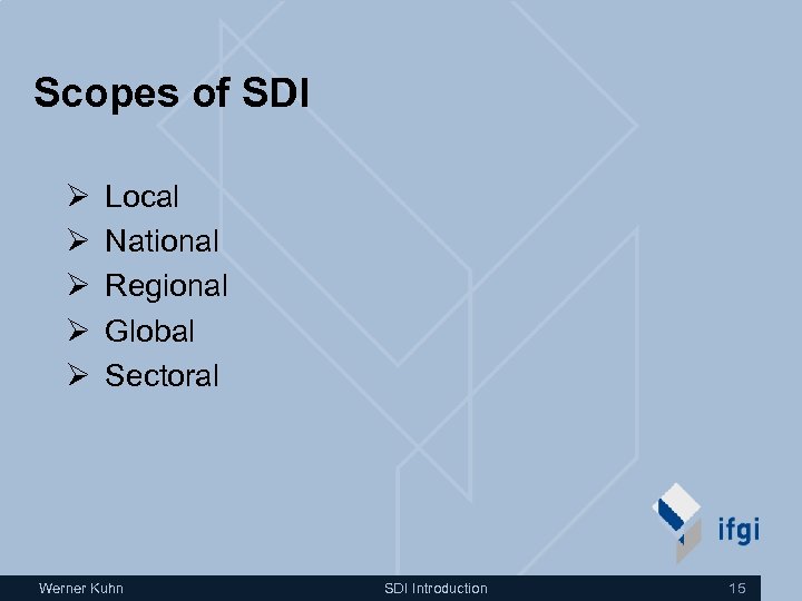 Scopes of SDI Ø Ø Ø Local National Regional Global Sectoral Werner Kuhn SDI