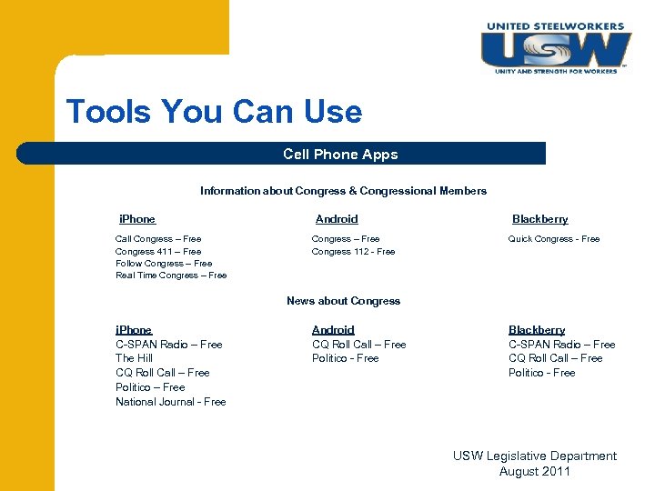 Tools You Can Use Cell Phone Apps Information about Congress & Congressional Members i.