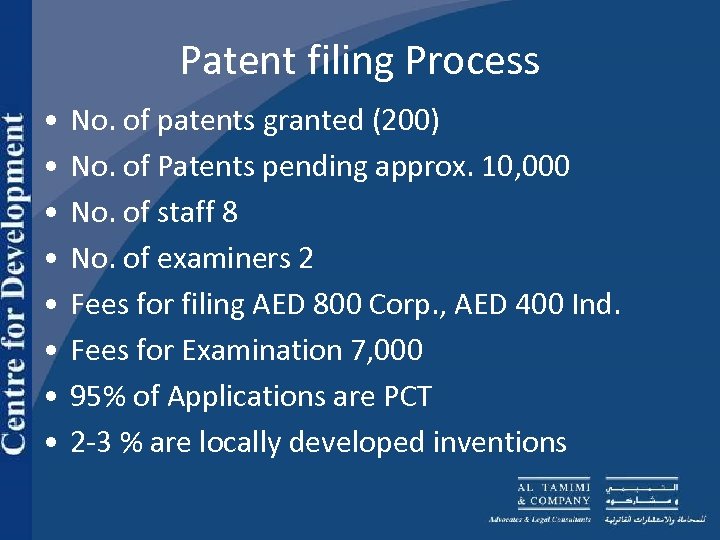 Patent filing Process • • No. of patents granted (200) No. of Patents pending