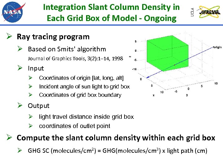 Integration Slant Column Density in Each Grid Box of Model - Ongoing Ø Ray