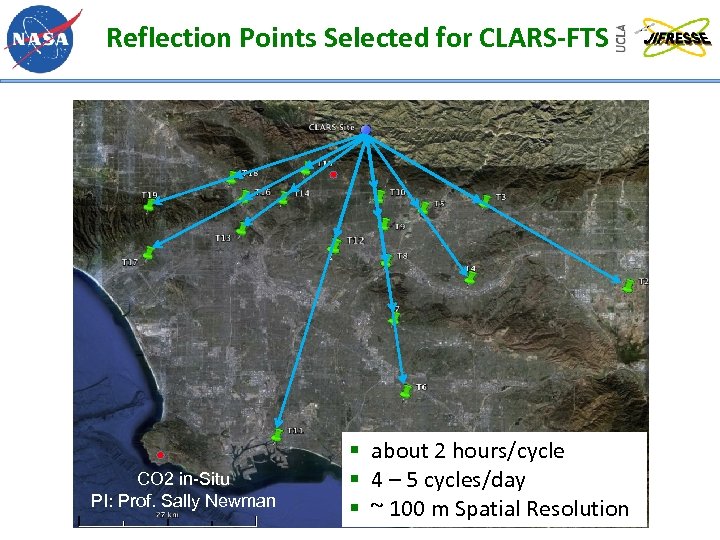 Reflection Points Selected for CLARS-FTS CO 2 in-Situ PI: Prof. Sally Newman § about