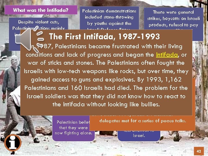 What was the Intifada? What caused the Intifada? Palestinian demonstrations included stone-throwing Israeli presence