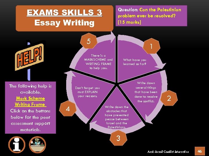 EXAMS SKILLS 3 Essay Writing Question: Can the Palestinian problem ever be resolved? [15