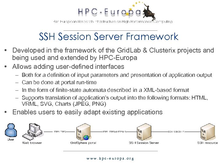 SSH Session Server Framework • Developed in the framework of the Grid. Lab &