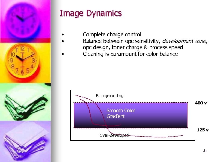 Image Dynamics • • • Complete charge control Balance between opc sensitivity, development zone,