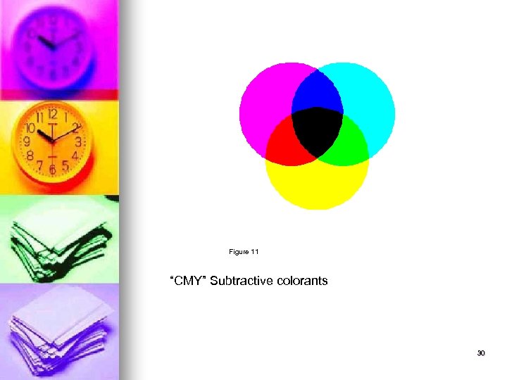 Figure 11 “CMY” Subtractive colorants 30 