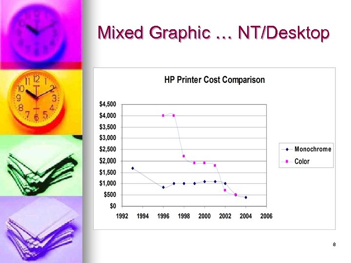 Mixed Graphic … NT/Desktop 8 