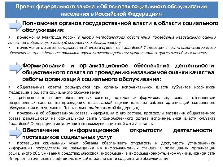 Проект федерального закона «Об основах социального обслуживания населения в Российской Федерации» Полномочия органов государственной