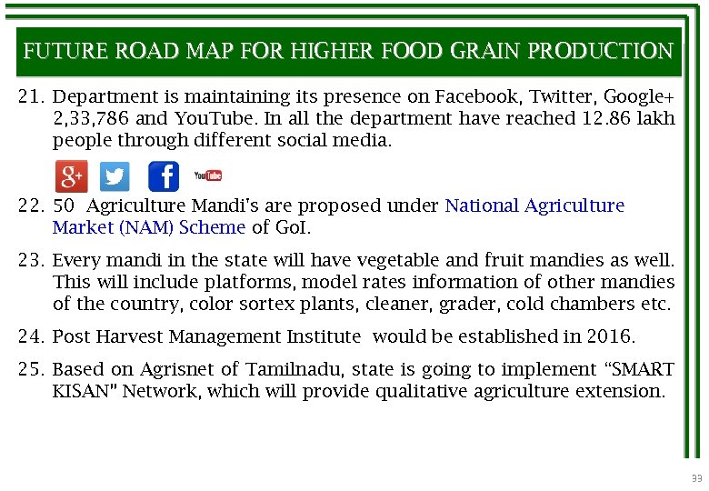 FUTURE ROAD MAP FOR HIGHER FOOD GRAIN PRODUCTION 21. Department is maintaining its presence