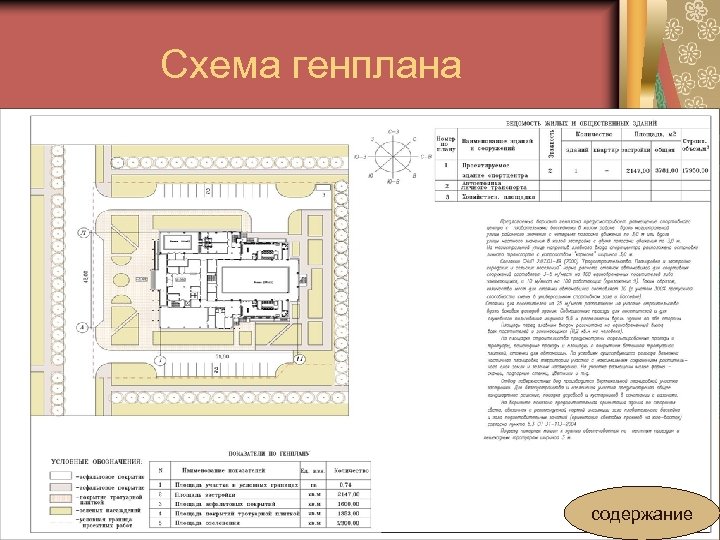 Генеральный план не содержит