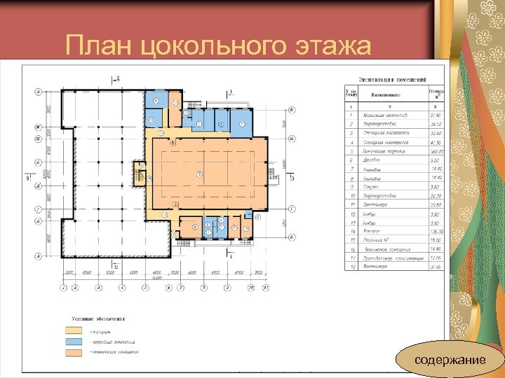 План цокольного этажа содержание 