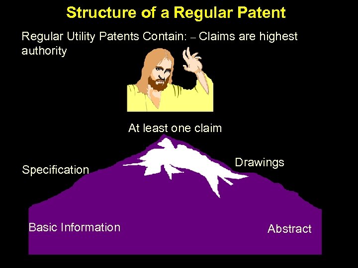 Structure of a Regular Patent Regular Utility Patents Contain: – Claims are highest authority