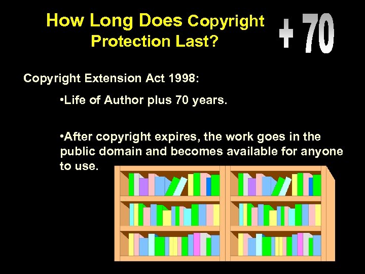 How Long Does Copyright Protection Last? Copyright Extension Act 1998: • Life of Author