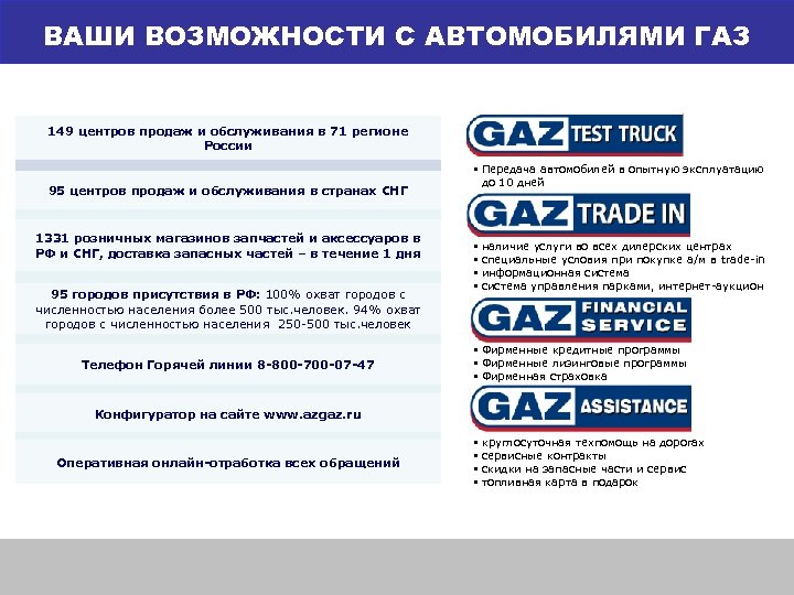 Группа ГАЗ логотип. Группа ГАЗ приложение. Список сервисных предприятий а/м ГАЗ. Группа ГАЗ листовка.
