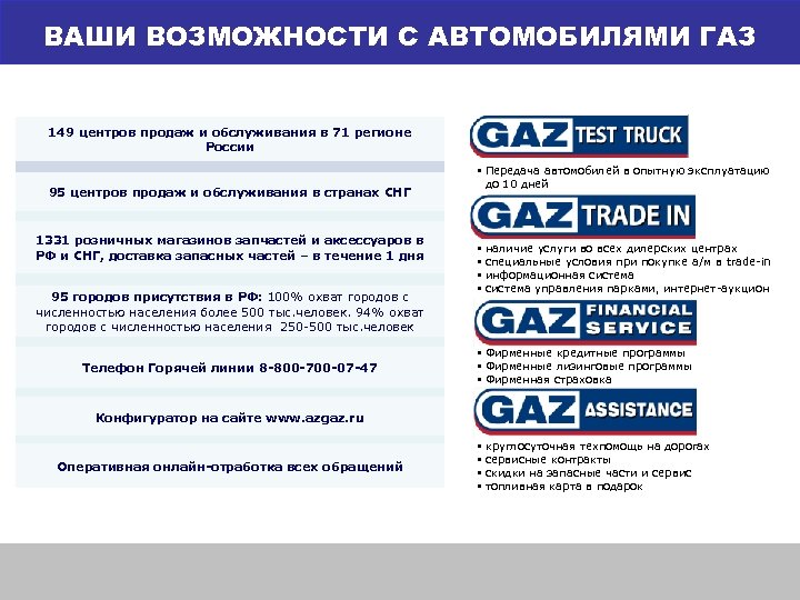 Группа газ сокращение. ГАЗ коды модельного ряда. Сервисный контракт на автомобиль. Список сервисных предприятий а/м ГАЗ. Расписание сервисных предприятий а/м ГАЗ.