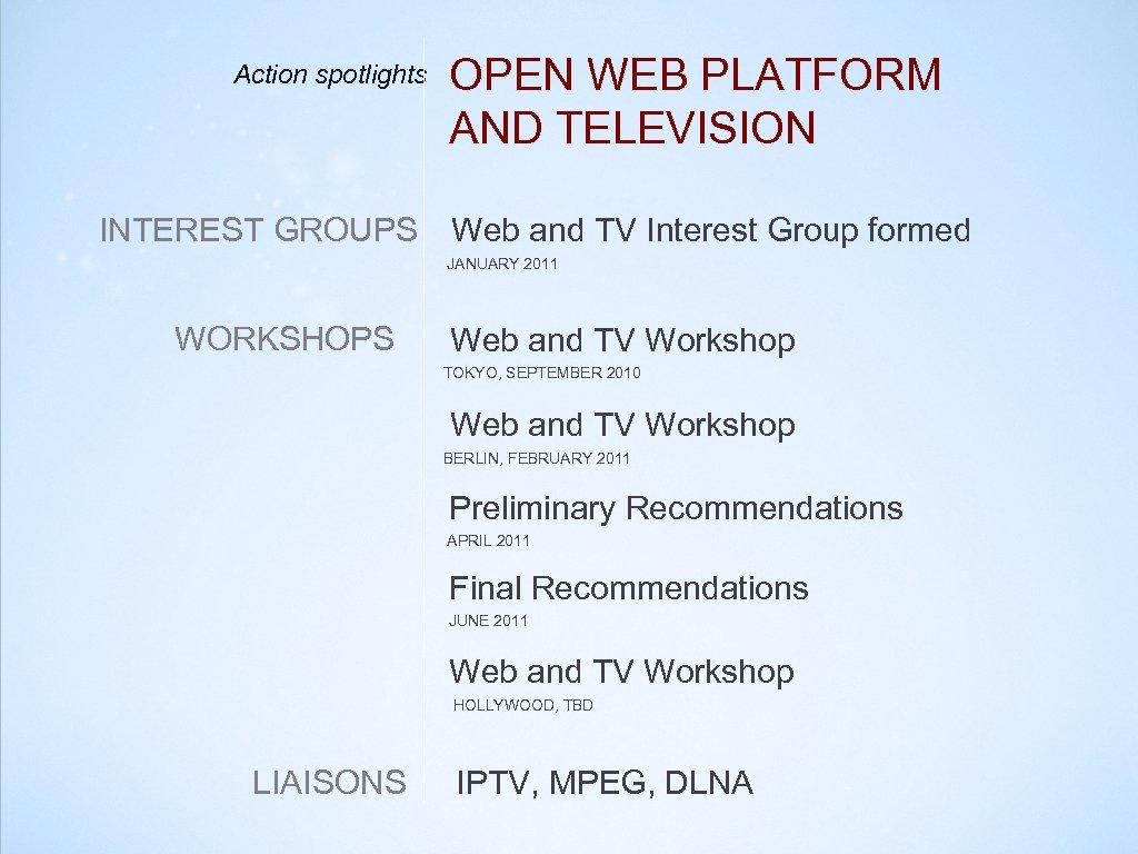 Action spotlights INTEREST GROUPS OPEN WEB PLATFORM AND TELEVISION Web and TV Interest Group